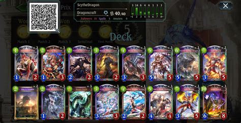 shadowverse take two tier list|My Personal Take 2 Card Tier List : r/Shadowverse .
